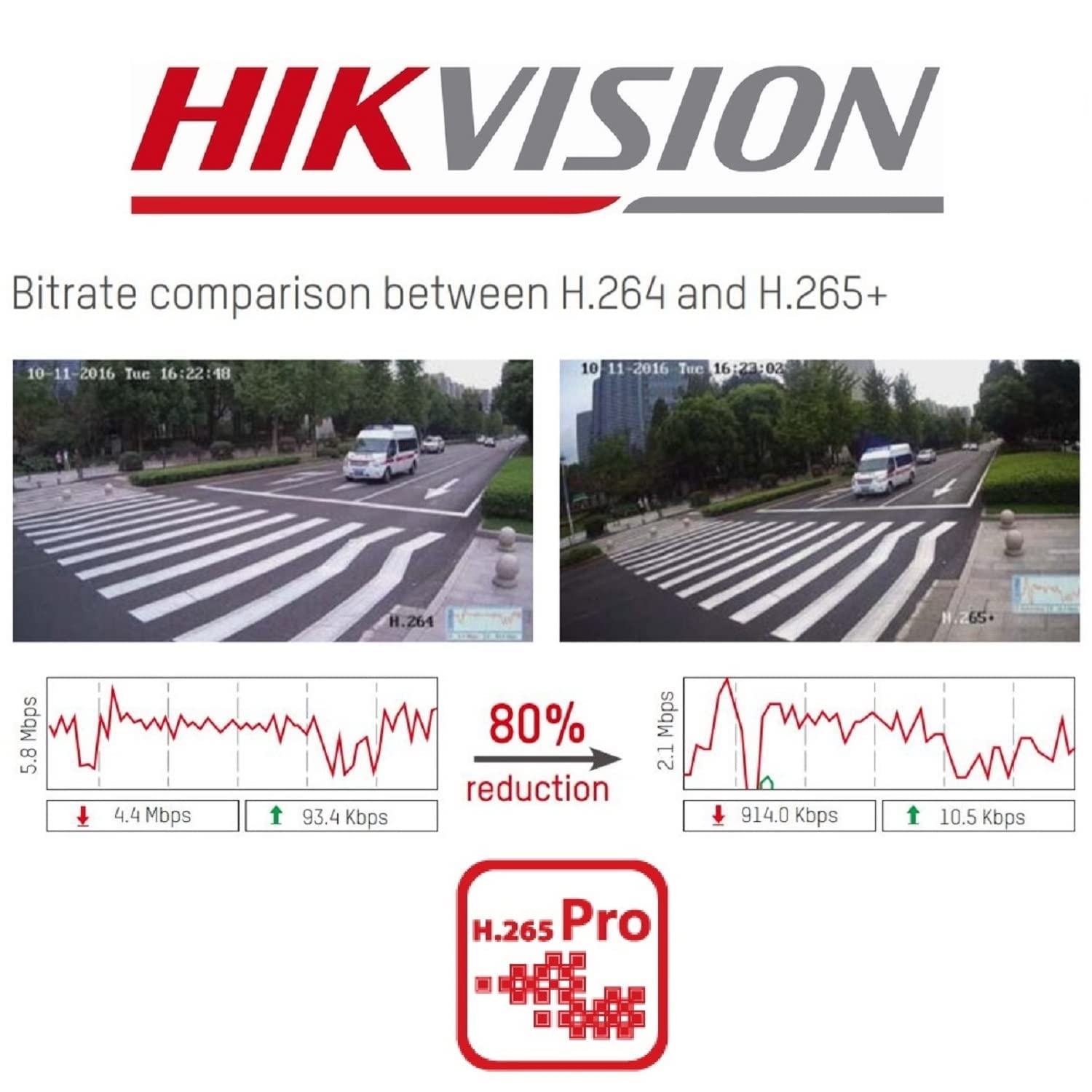 HIKVISION 8CH 2MP 2WAY AUDIO DVR